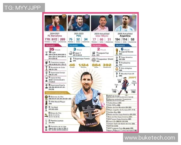 梅西C罗内马尔姆巴佩等足球巨星姓氏背后的文化与荣耀解读 梅西C罗内马尔姆巴佩等足球巨星姓氏背后的文化与荣耀解读