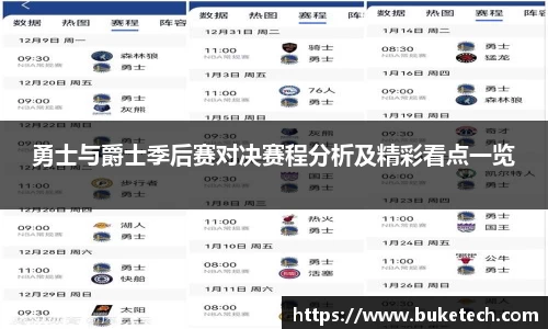 勇士与爵士季后赛对决赛程分析及精彩看点一览