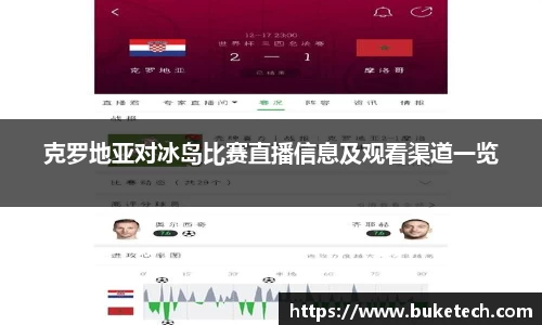 克罗地亚对冰岛比赛直播信息及观看渠道一览
